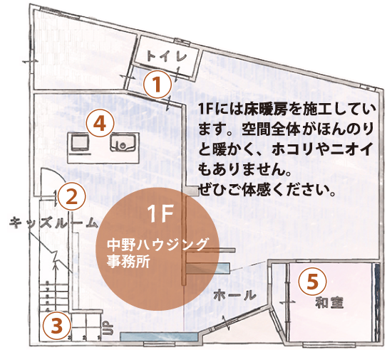 ショールーム フロアプラン 1F